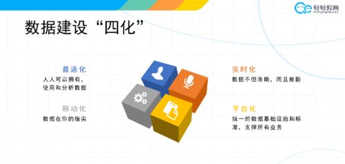 映魅咨詢科技賦能教育專題沙龍 輕輕教育吳宇進談數(shù)據(jù)四化與AI應(yīng)用